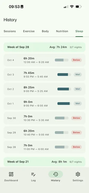Sleep history showing each night against the sleep target, with a weekly average