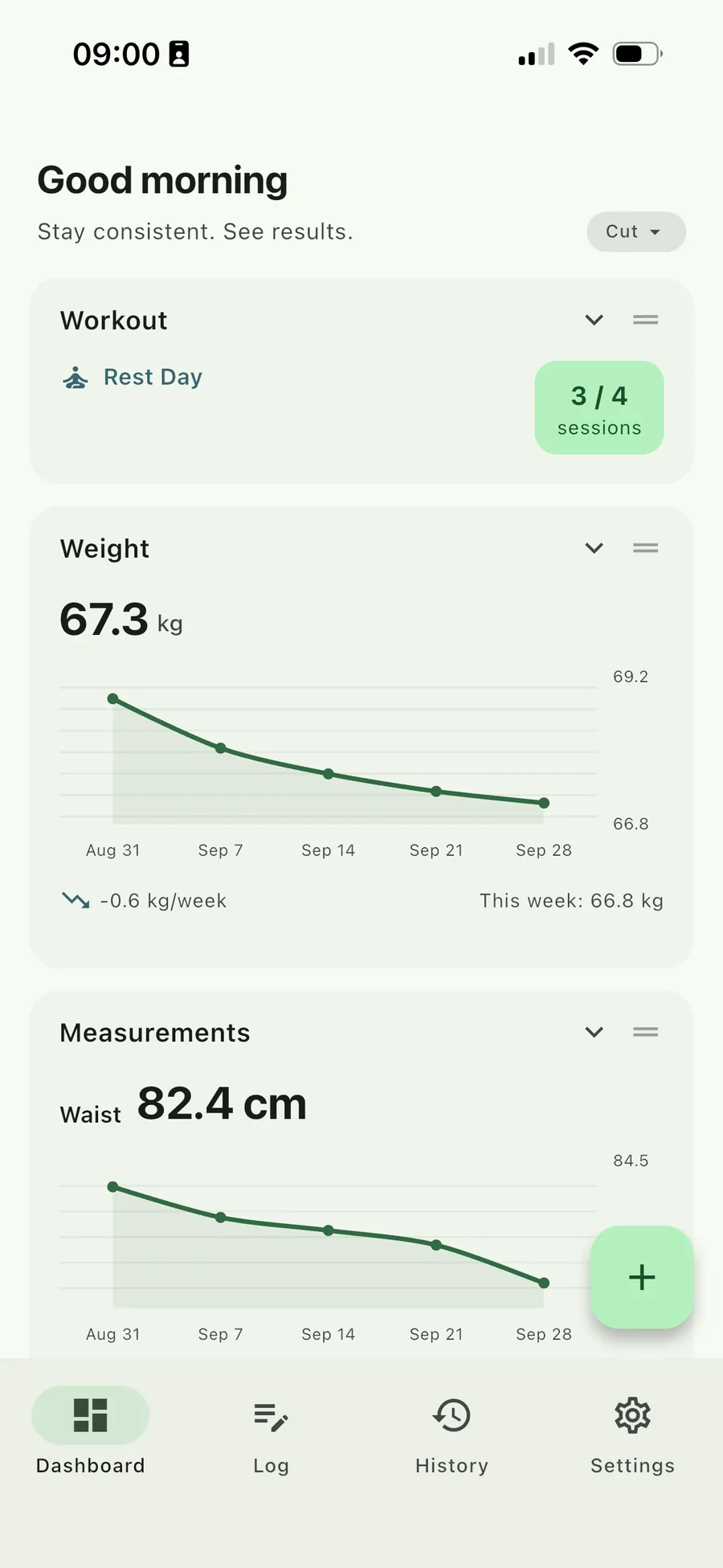 PowerLog dashboard showing today's workout, weight trend, and waist measurement